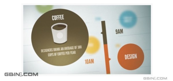 15個CSS3和jQuery頁面轉換教程