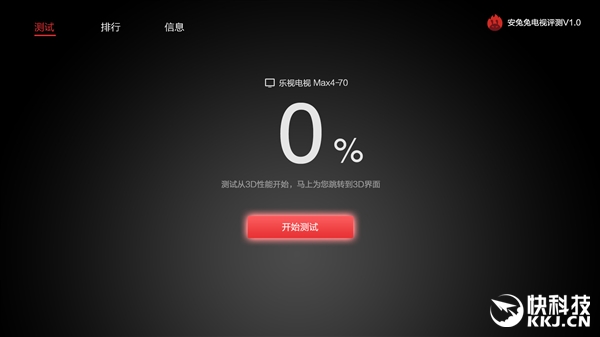 不服跑分！安兔兔電視評(píng)測(cè)發(fā)布 第一太猛