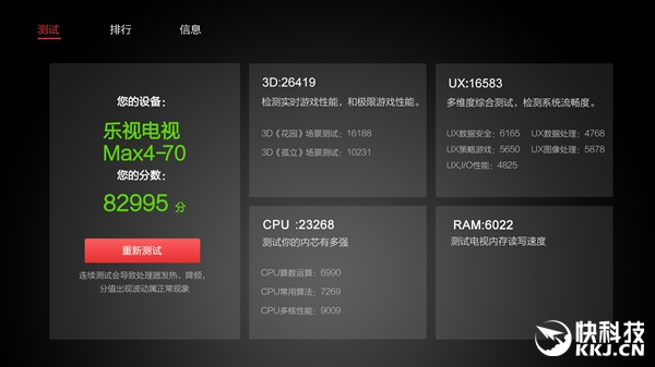 不服跑分！安兔兔電視評(píng)測(cè)發(fā)布 第一太猛