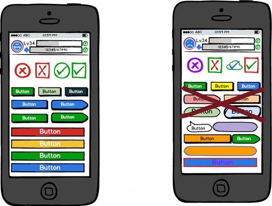 易用性 UI設(shè)計(jì) UI設(shè)計(jì)師