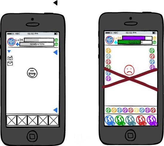 易用性 UI設(shè)計(jì) UI設(shè)計(jì)師